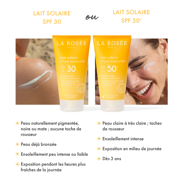 La Rosee Lait Solaire Spf30 150Ml