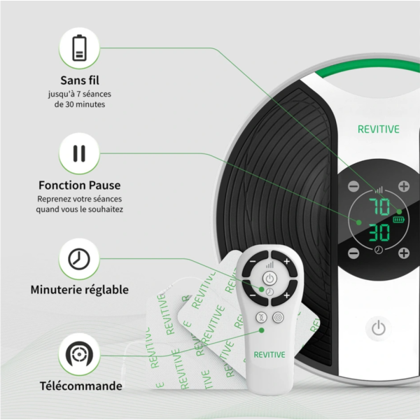 Revitive Medic Genoux Arthorse Electrostimulation